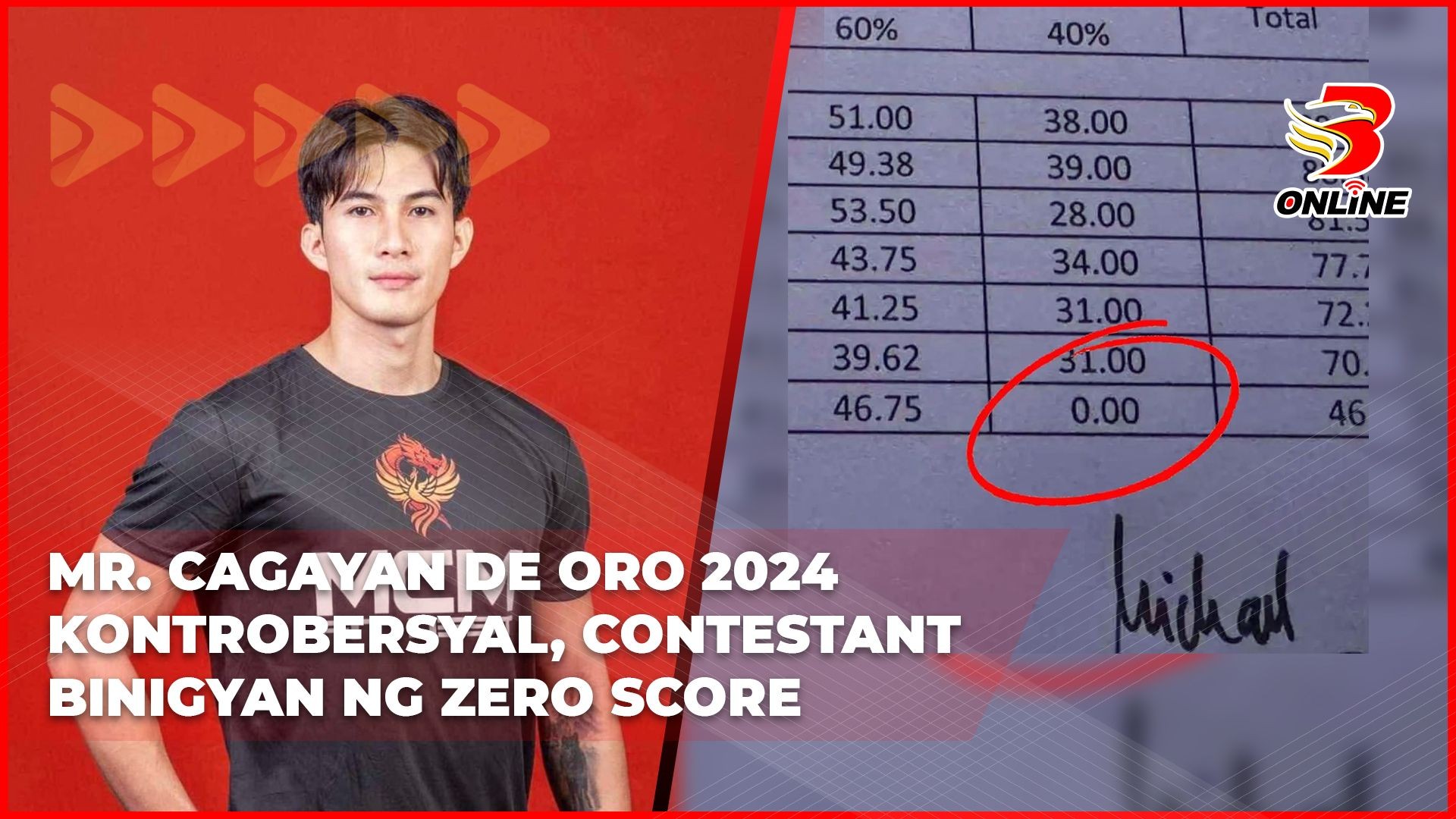 Mr. Cagayan de Oro 2024 kontrobersyal, contestant binigyan ng zero score