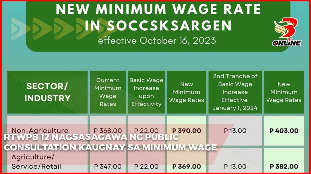 ⁣RTWPB 12 nagsasagawa ng public consultation kaugnay sa minimum wage