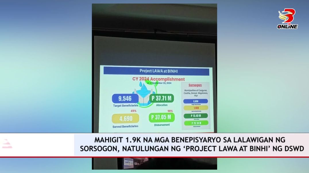 ⁣Mahigit 1.9k na mga Benepisyaryo sa Lalawigan ng Sorsogon, Natulungan ng ‘Project Lawa at Binhi’ ng 
