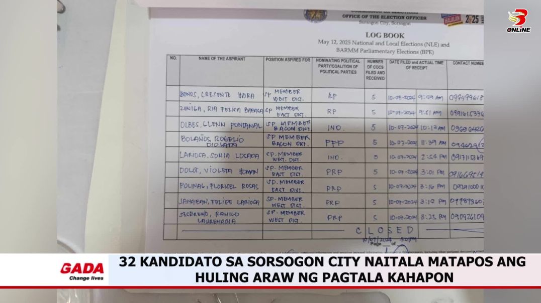 ⁣32 kandidato sa Sorsogon City naitala matapos ang huling araw ng pagtala kahapon