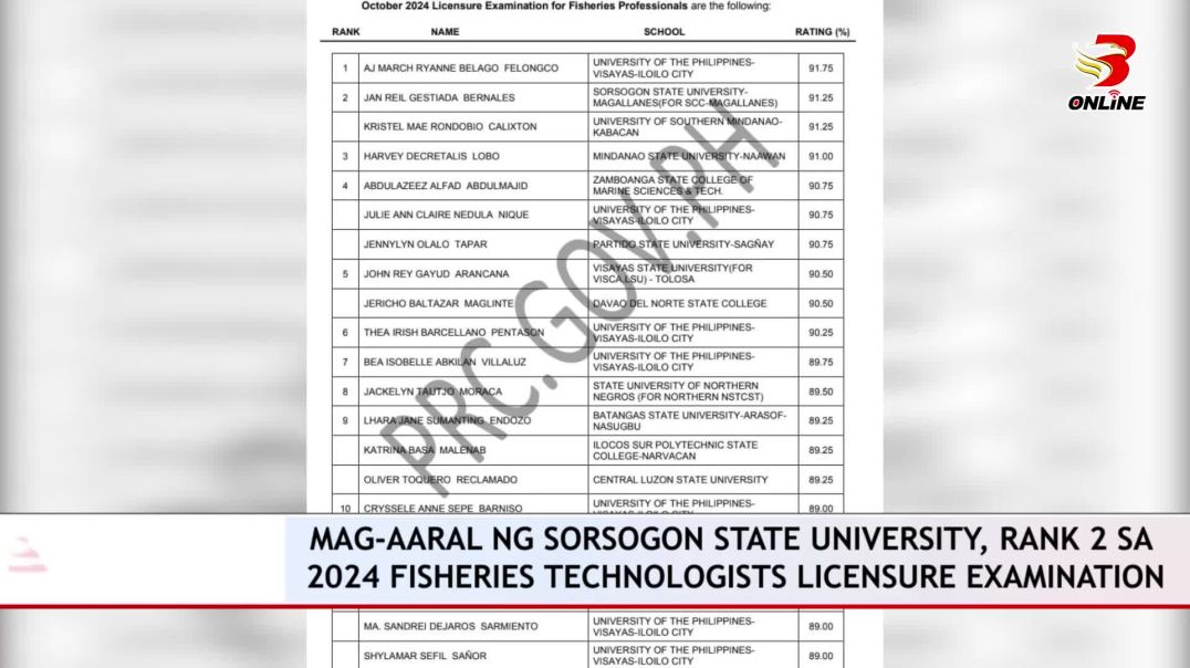 Mag-Aaral ng Sorsogon State University, Rank 2 sa 2024 Fisheries Technologists Licensure Examination