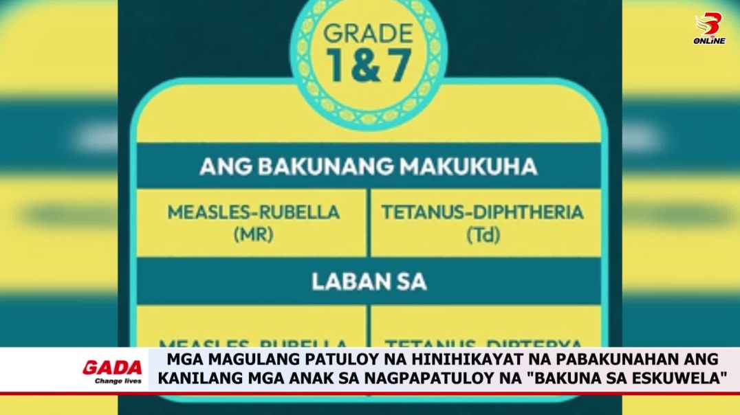 ⁣Mga magulang patuloy na hinihikayat na pabakunahan ang kanilang mga anak sa nagpapatuloy na "ba