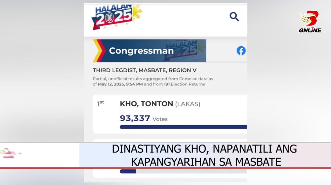 ⁣DINASTIYANG KHO, NAPANATILI ANG KAPANGYARIHAN SA MASBATE