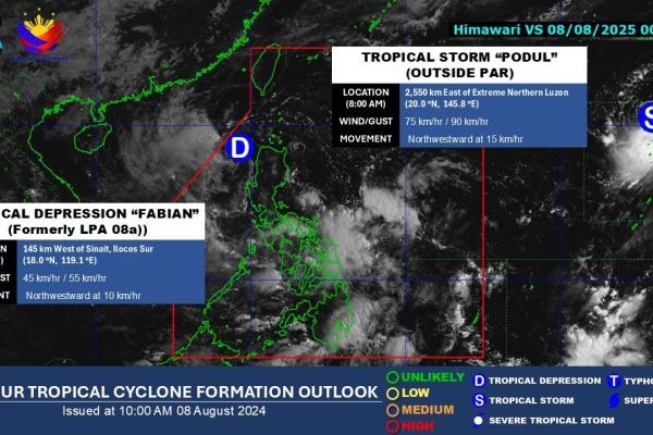 Binabantayang LPA, isa nang ganap na bagyong Fabian