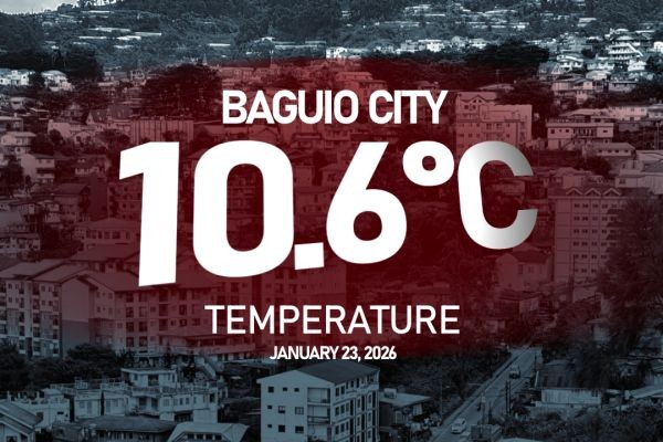 Malamig na temperatura sa Baguio City, umabot sa 10.6°C ngayong umaga